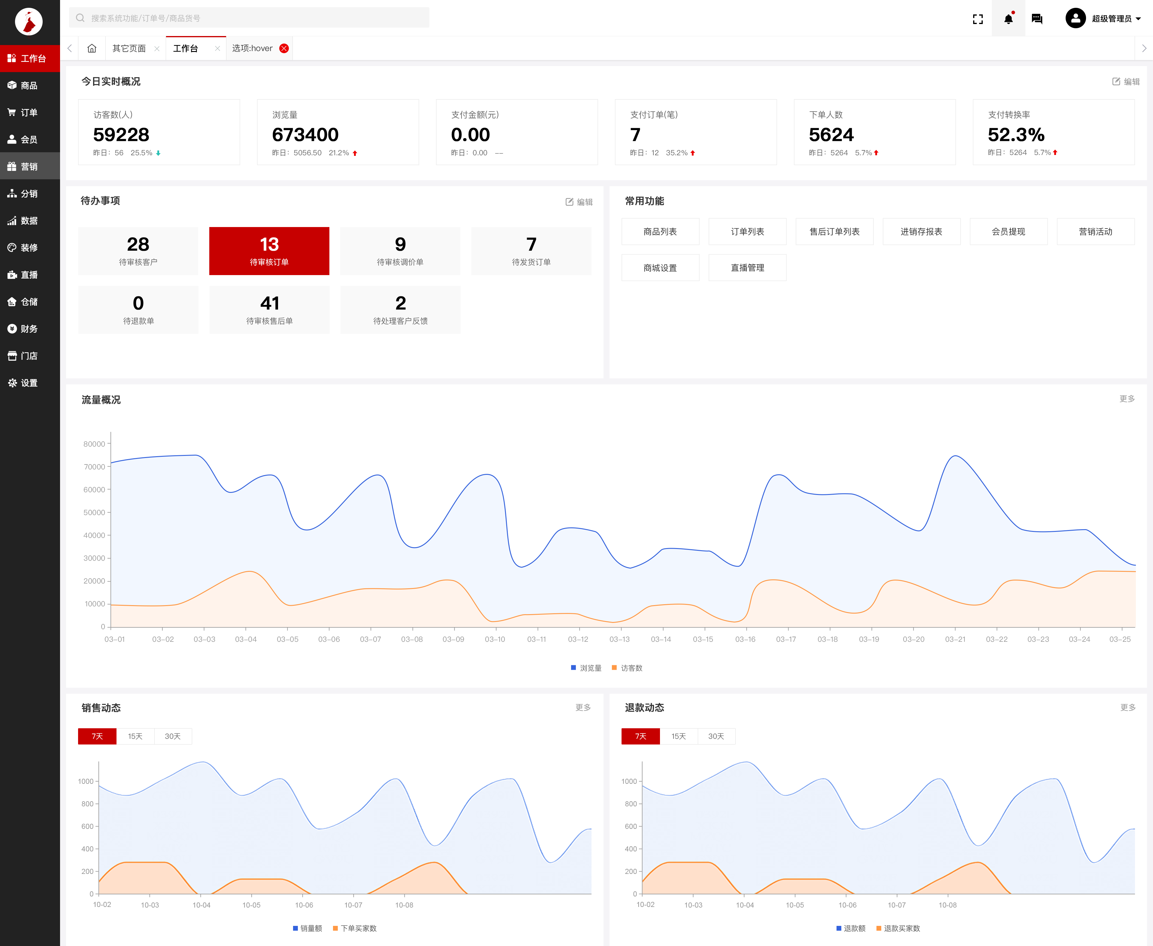 云创商城运营工作台