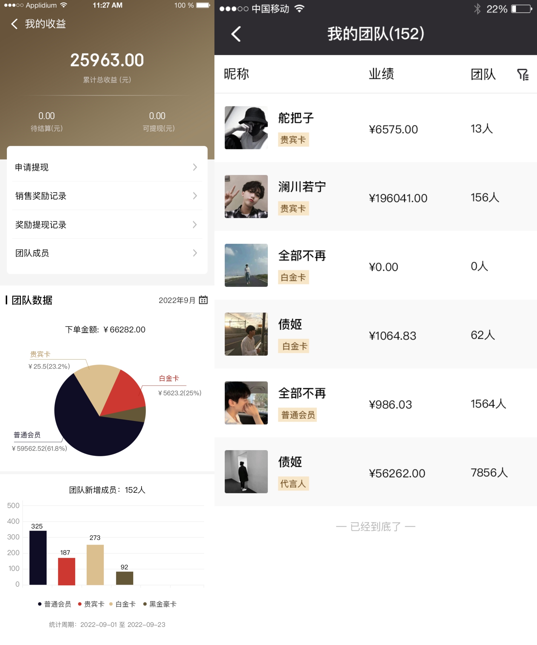 云创商城分销系统分销小程序