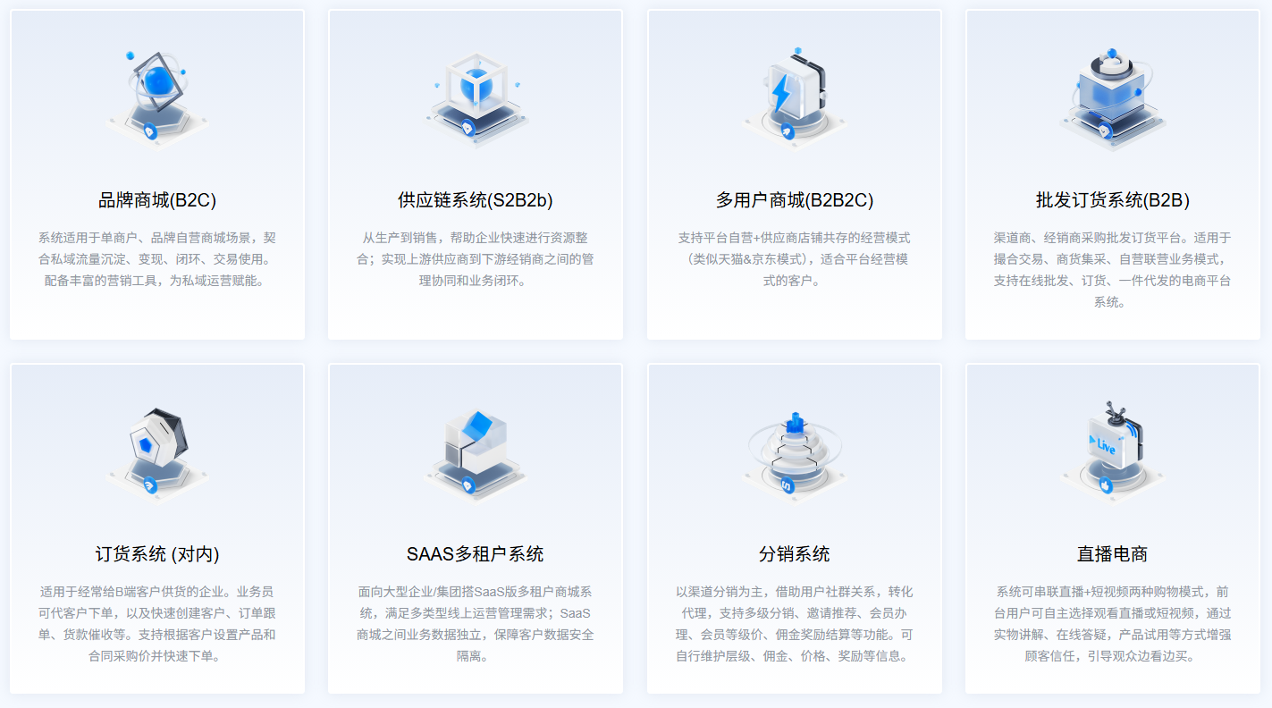 业务模式 商城系统