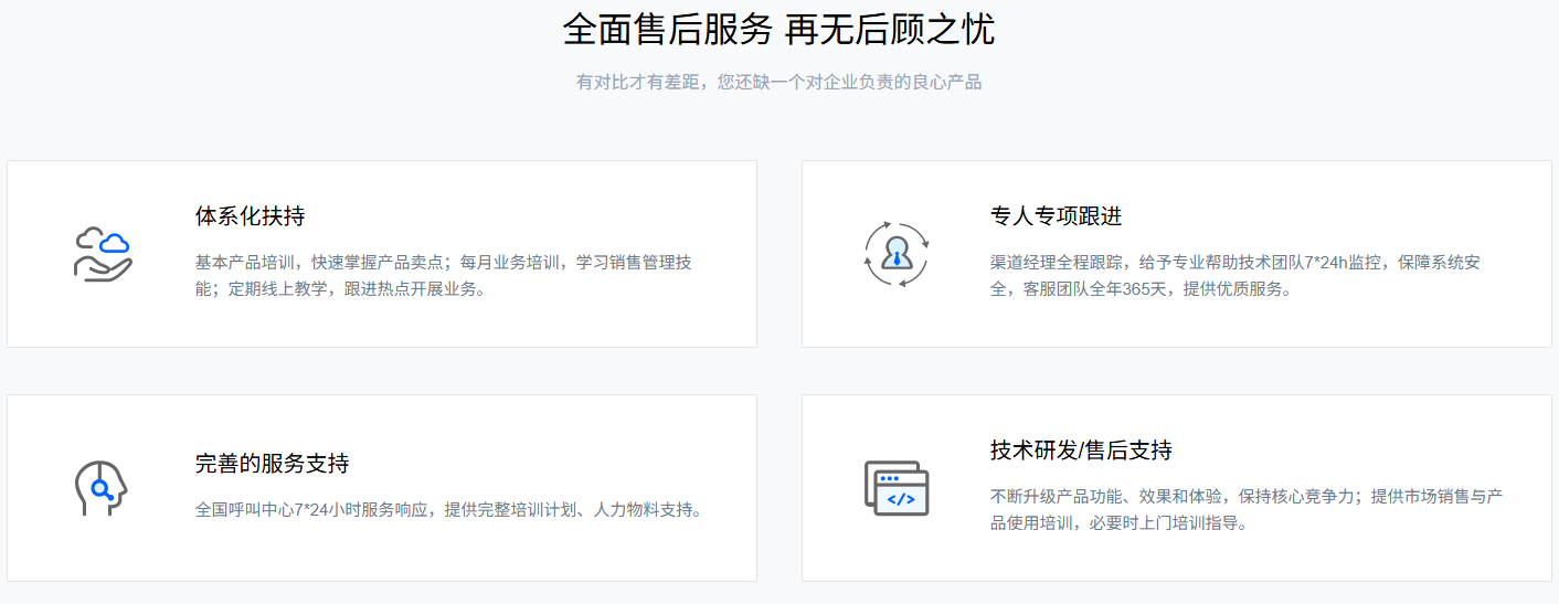 云创商城售后服务