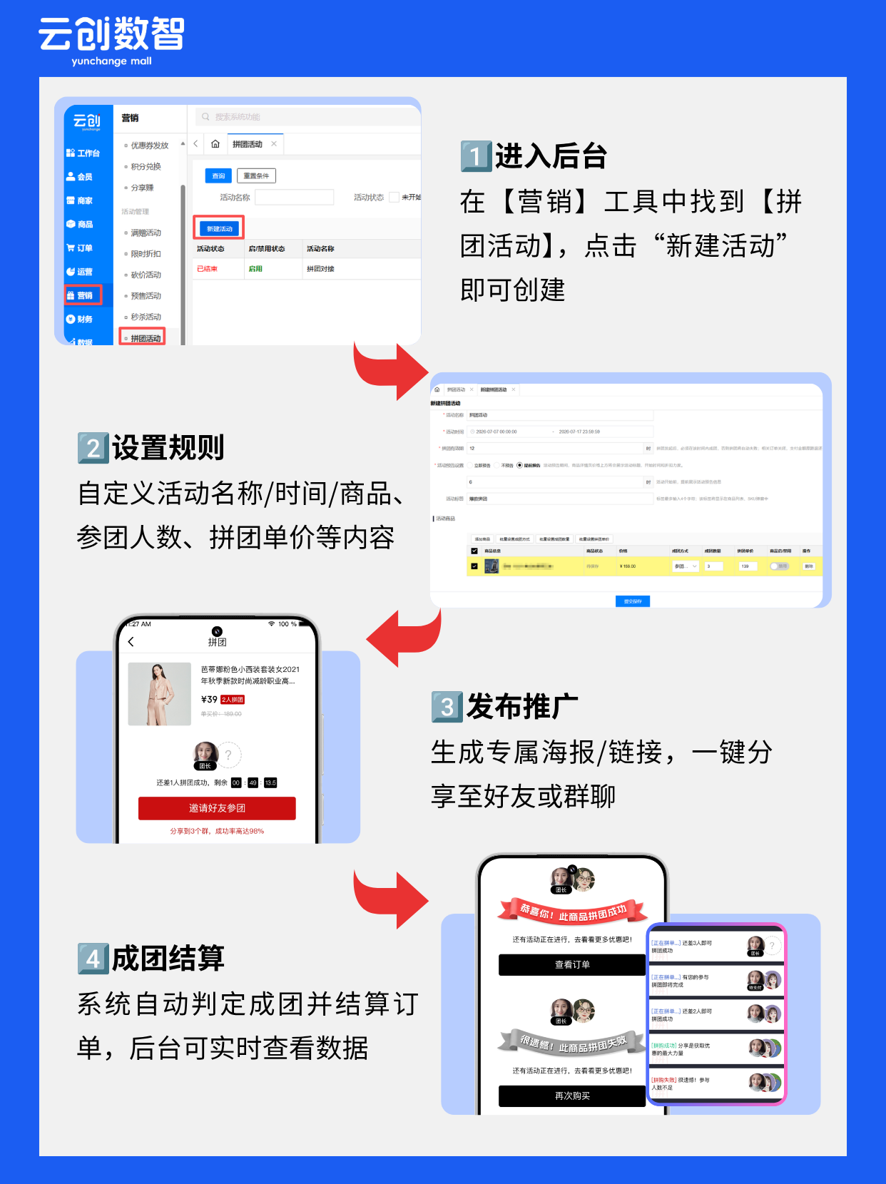 拼团玩法 拼团玩法