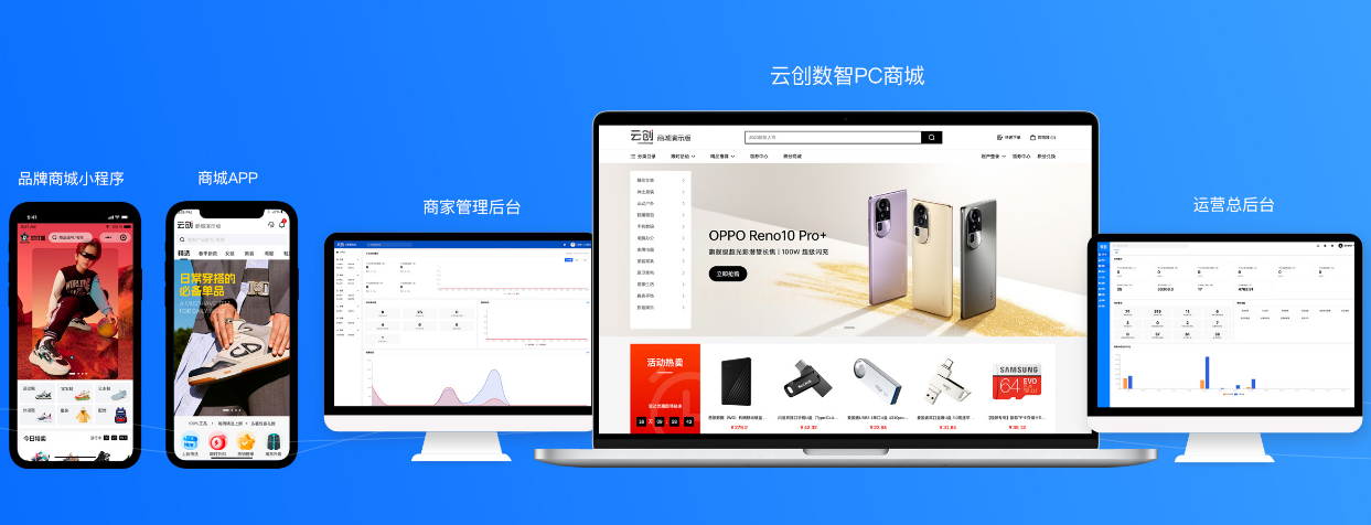 多端同步