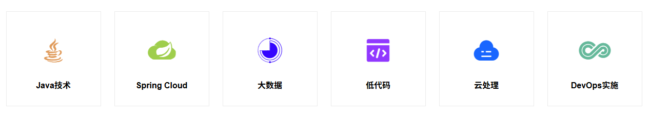 技术服务