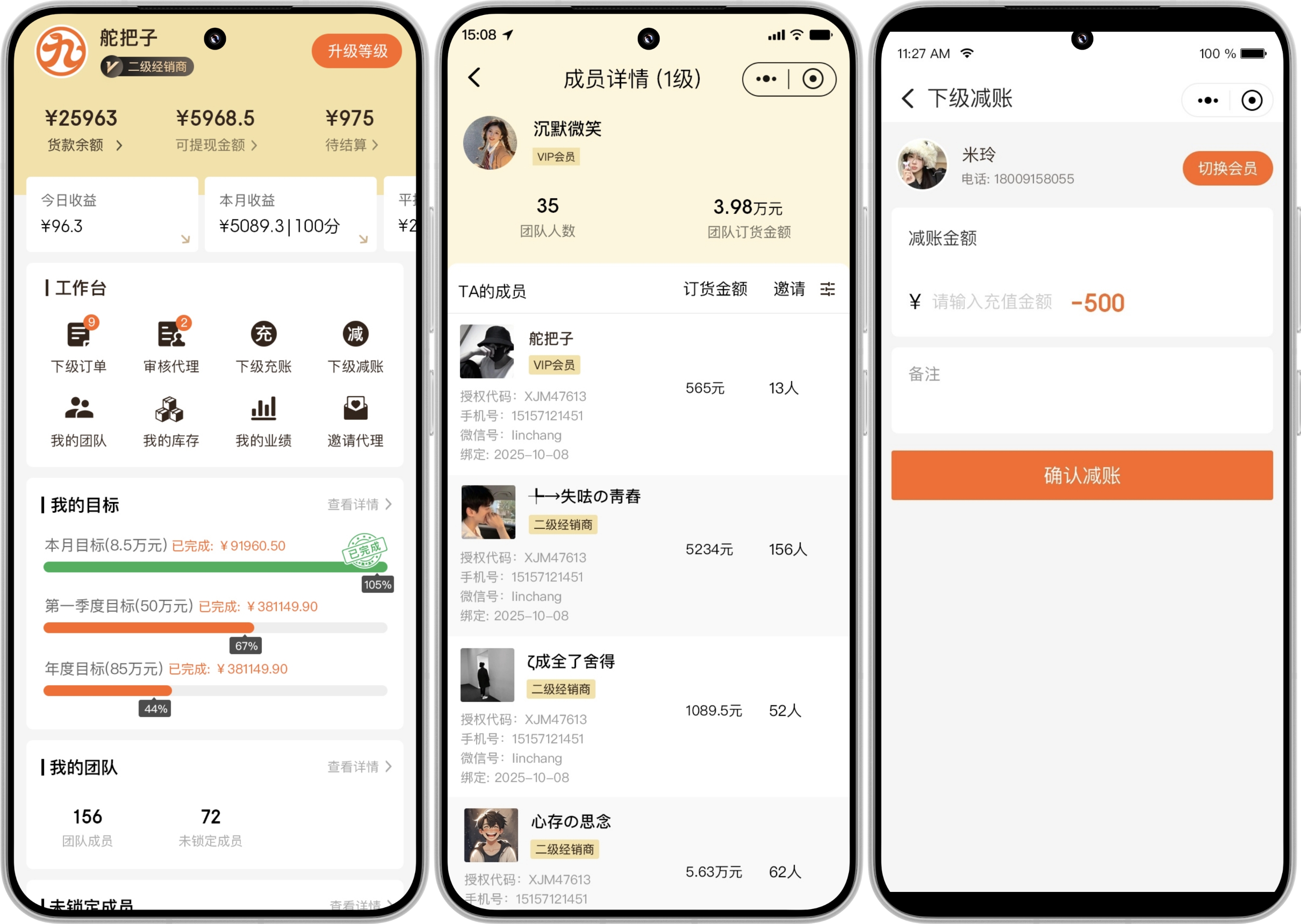 团队分销 团队分销
