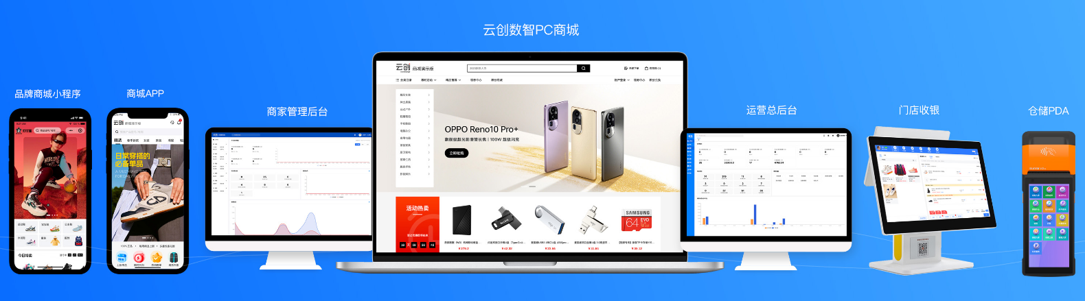 多端数据同步 多端数据同步