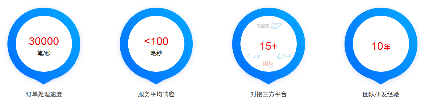 云创数智 云创数智
