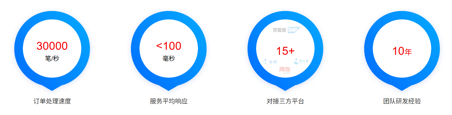 云创数智